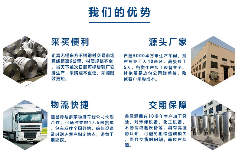 我們的優(yōu)勢(shì)